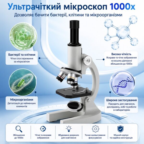 Лабораторний мікроскоп 40X–1000X з набором аксесуарів та тримачем для смартфона