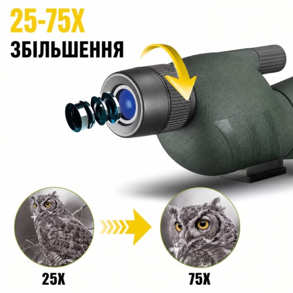 03 Підзорна труба FEIRSH 25-75х60 Green